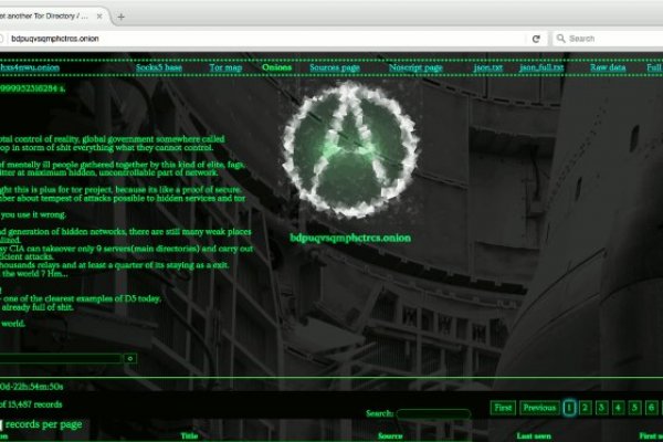 Tor сайт blacksprut blacksprutl1 com